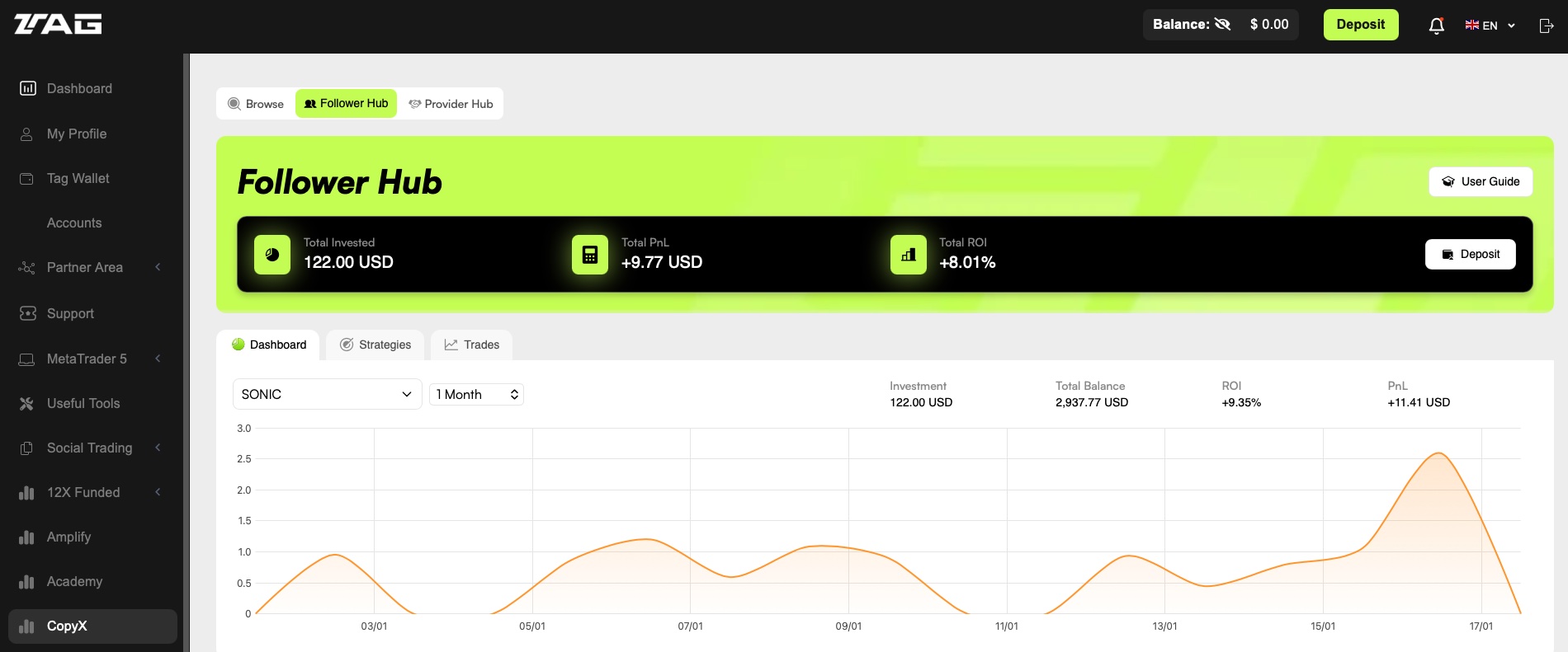 TagMarkets x24 Portal